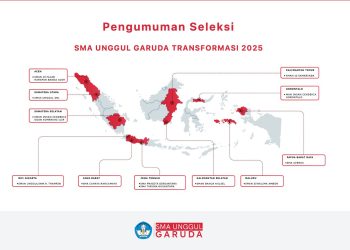 SMAN 10 Fajar Harapan Aceh Terpilih sebagai Sekolah Unggulan dalam Program SMA Garuda