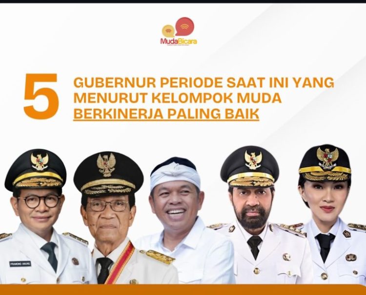 Lembaga Survei Muda Bicara ID Rilis Mualem sebagai Gubernur Berkinerja Terbaik Versi Anak Muda