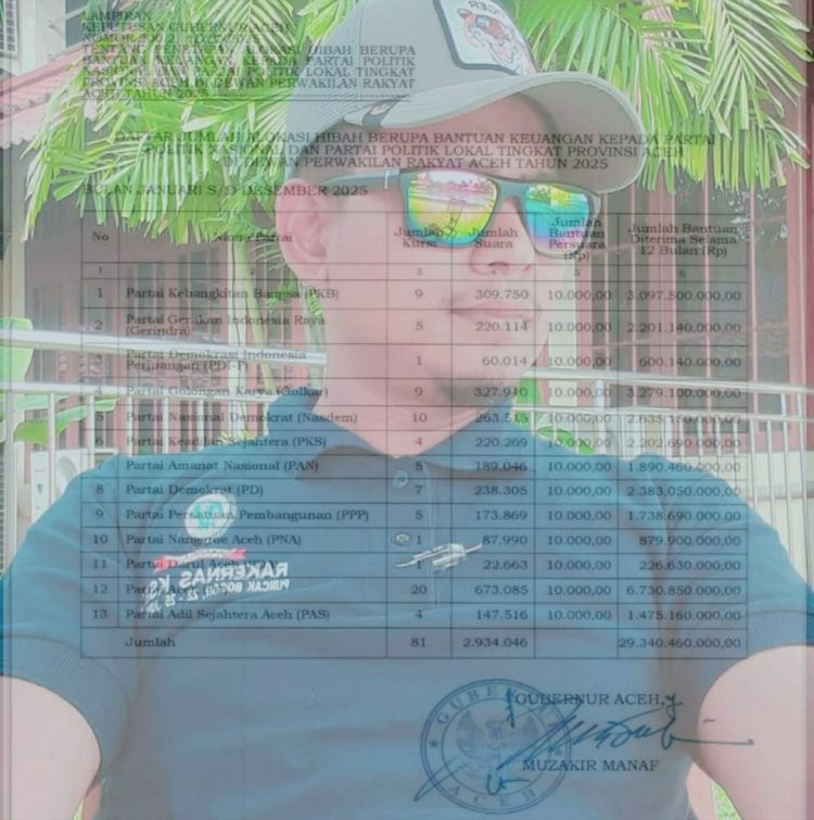 Forum Aceh Bersatu: Dana Hibah Parpol Rp29 Miliar Adalah Bagian dari Penguatan Demokrasi