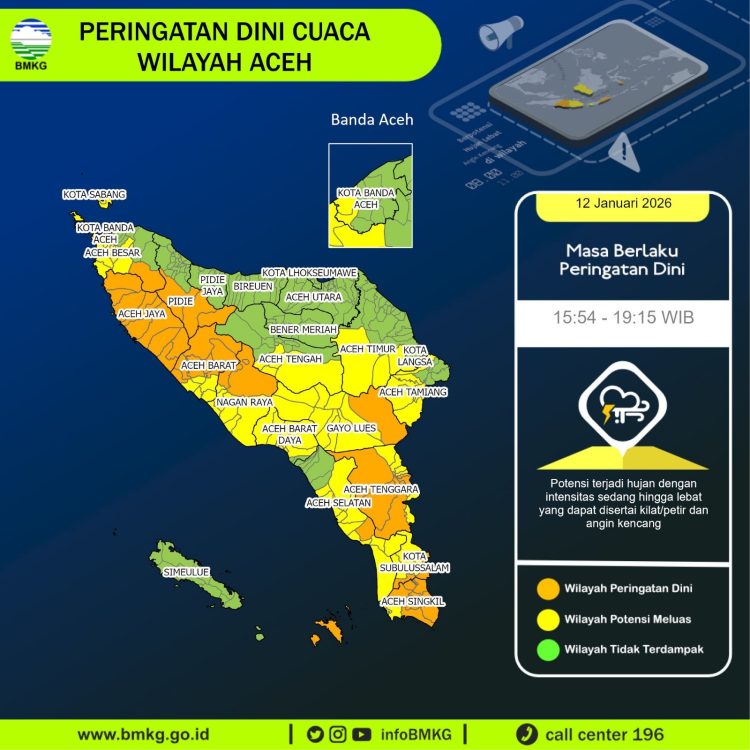 Kabar Baik! Curah Hujan Mulai Menurun di Wilayah Terdampak Bencana Banjir dan Longsor Aceh