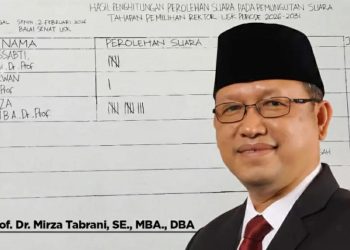 Prof Mirza Tabrani Terpilih sebagai Rektor USK Periode 2026–2031