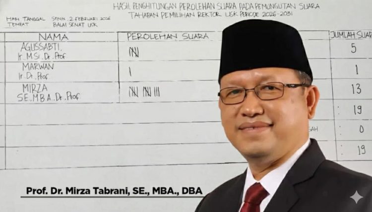 Prof Mirza Tabrani Terpilih sebagai Rektor USK Periode 2026–2031