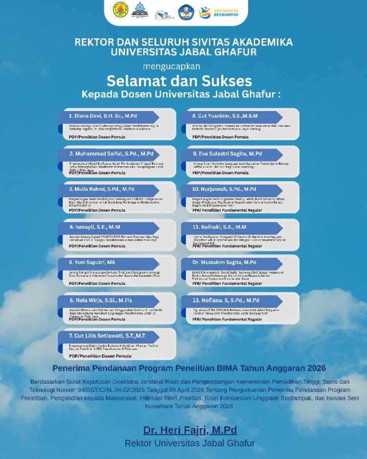 Dosen Universitas Jabal Ghafur Mengukir Prestasi Nasional Lewat Lolos Pendanaan Program Penelitian dan PKM BIMA Tahun 2026