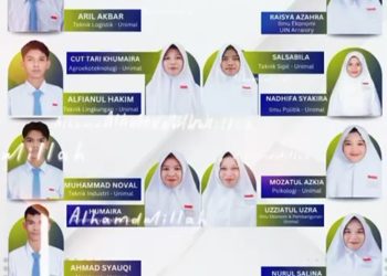 16 Siswa SMAN 1 Peusangan Lulus SNBP 2026, Mayoritas Diterima di Universitas Malikussaleh