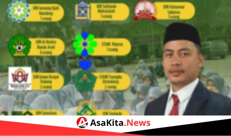 Lagi, 31 Murid MAN 1 Inovasi Subulussalam Lulus di SPAN PTKIN 2026