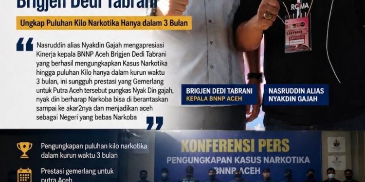 Nasruddin Alias Nyak Din Gajah Apresiasi Kinerja Kepala BNNP Aceh, Brigjen Dedi Tabrani