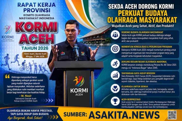 Sekda Aceh Dorong KORMI Perkuat Budaya Olahraga Masyarakat