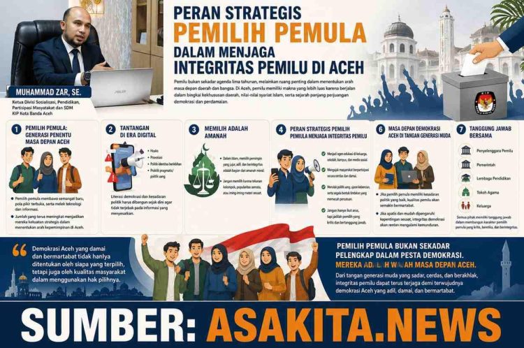 PERAN STRATEGIS PEMILIH PEMULA DALAM MENJAGA INTEGRITAS PEMILU DI ACEH