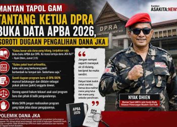 Mantan Tapol GAM Tantang Ketua DPRA Buka Data APBA 2026, Soroti Dugaan Pengalihan Dana JKA