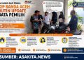 Tak Hanya Saat Pemilu, KIP Banda Aceh Rutin Update Data Pemilih