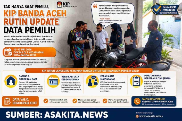 Tak Hanya Saat Pemilu, KIP Banda Aceh Rutin Update Data Pemilih